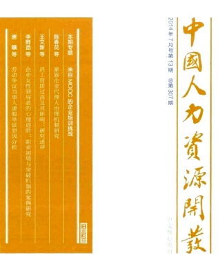中國人力資源開發(fā)