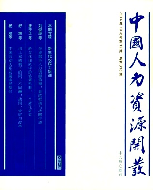 中國(guó)人力資源開(kāi)發(fā)