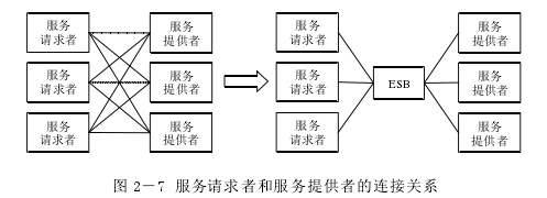 O(jin)zI(y)ՓķģSOAA(ch)ϱO(jin)zϢƽ_O(sh)ӋcF(xin),O(jin)zՓ