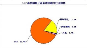 D22013Ї(gu)̄(w)Ј(chng)(x)ИI(y)(gu)