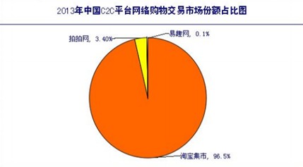 D112013Ї(gu)C2Cƽ_(ti)W(wng)j(lu)ُ(gu)ｻЈ(chng)~ռȈD