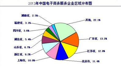 D52013Ї(gu)̄(w)(w)I(y)^(q)ֲD