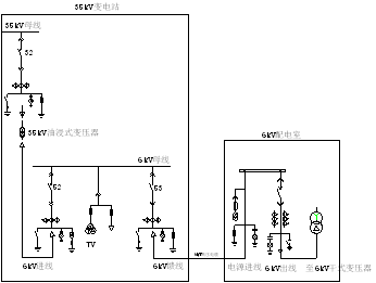 機電工程論文