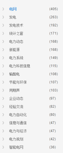 中國電力欄目