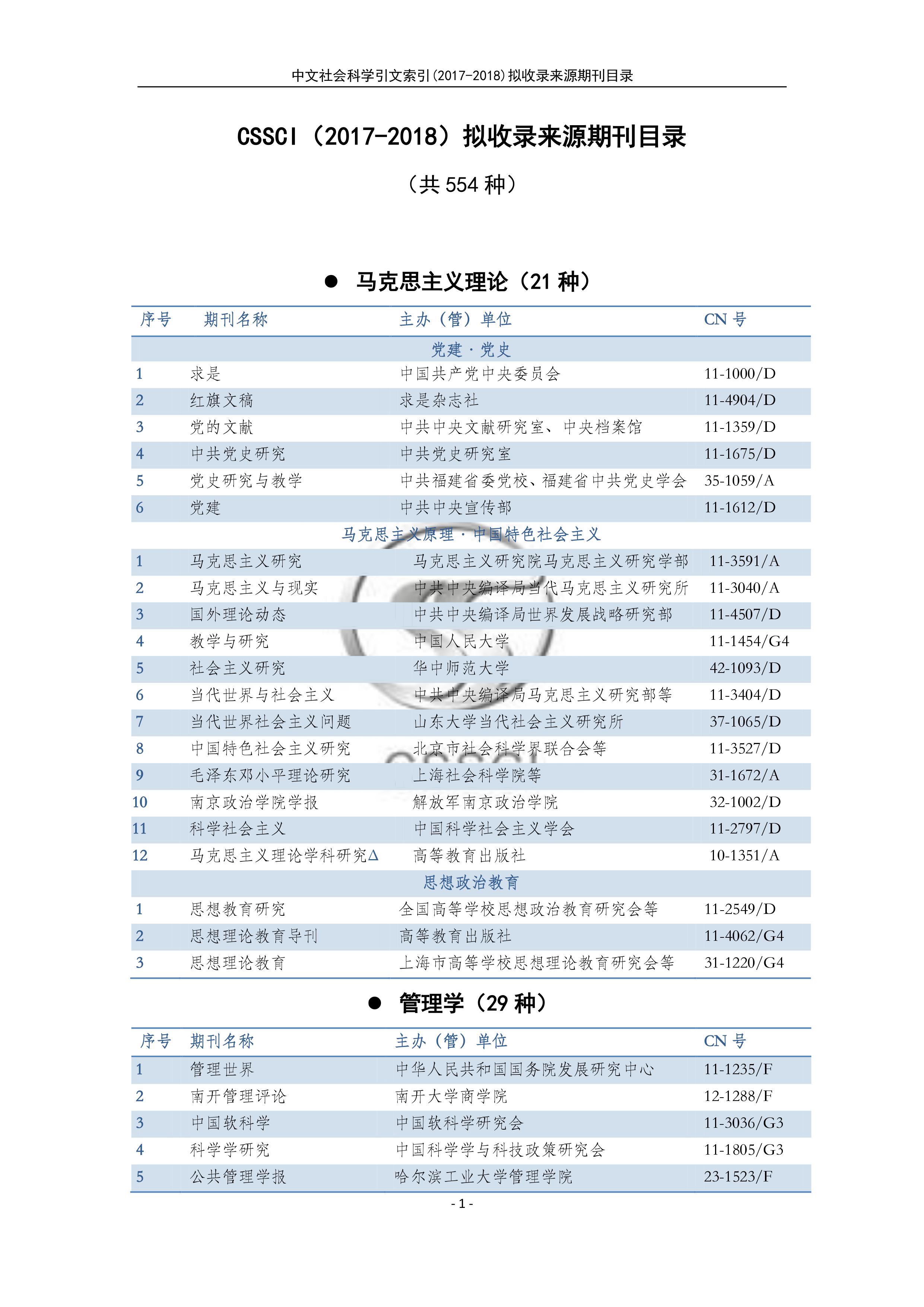 中文社會科學(xué)引文索引(CSSCI)來源期刊目錄1