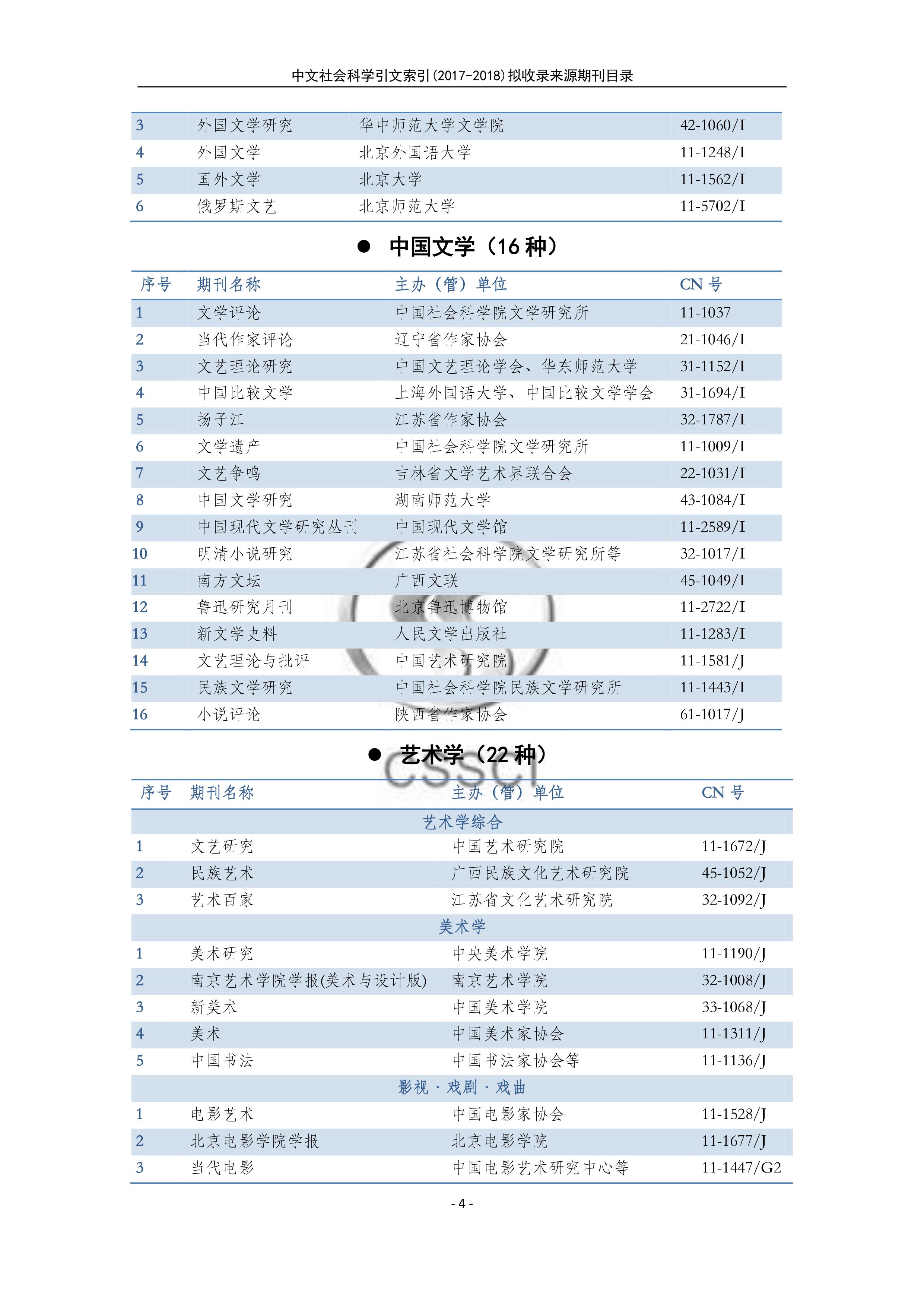中文社會科學(xué)引文索引(CSSCI)來源期刊目錄4