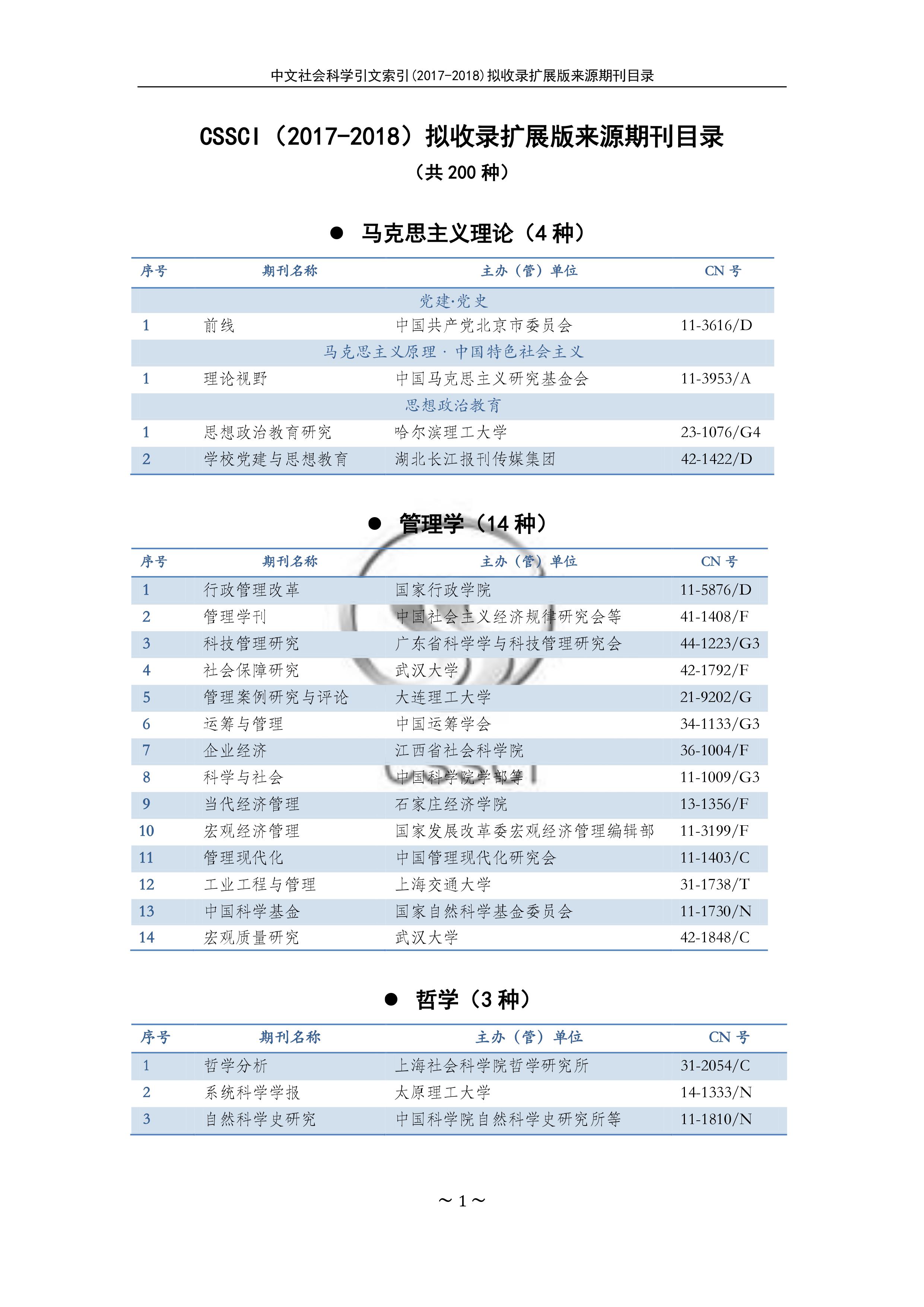 2017-2018中文社會(huì)科學(xué)引文索引(CSSCI)擴(kuò)展版來源期刊目錄1