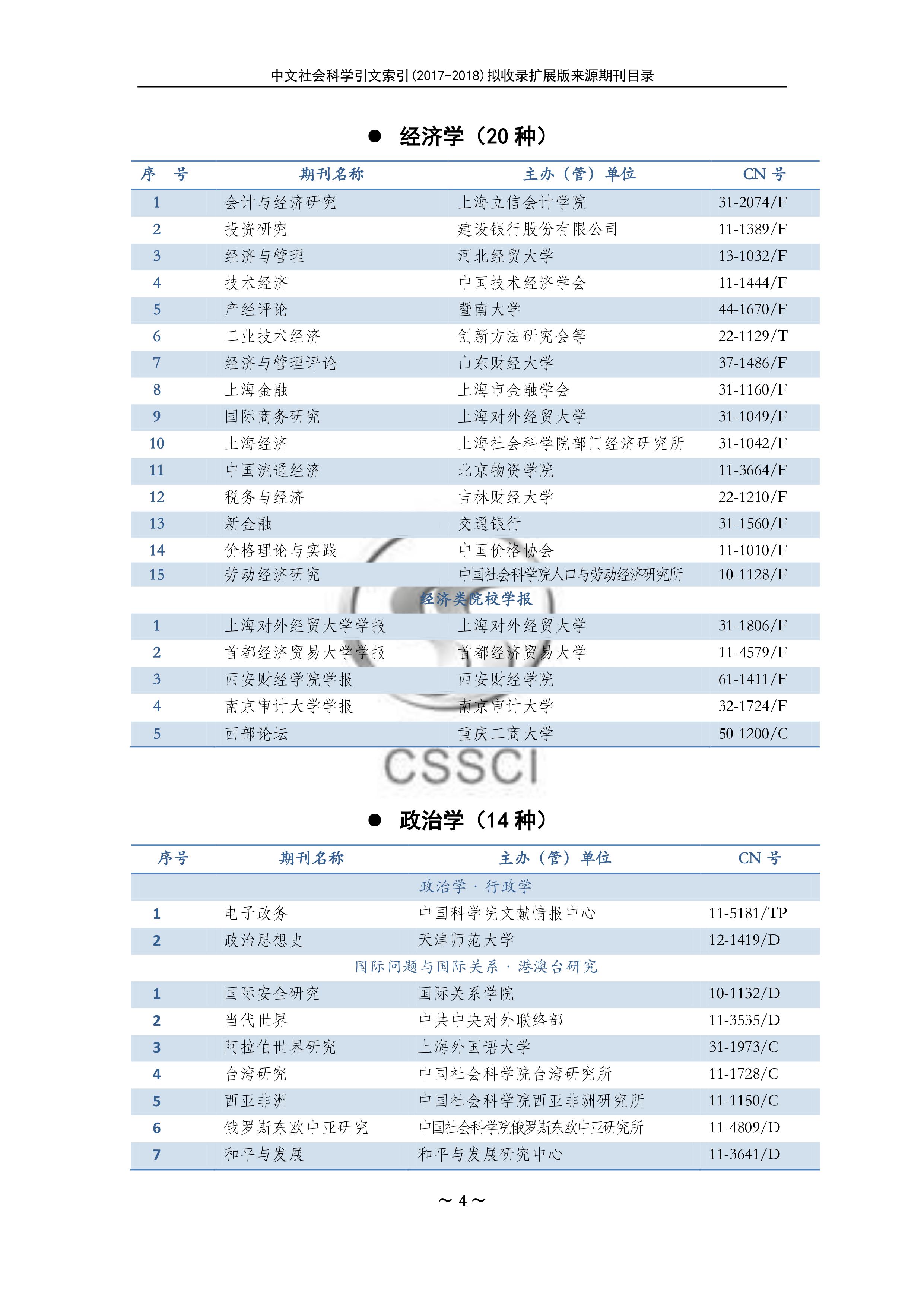 2017-2018中文社會(huì)科學(xué)引文索引(CSSCI)擴(kuò)展版來源期刊目錄4