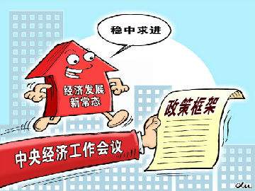 2017年12月18日-20日中央經(jīng)濟(jì)工作會議解讀